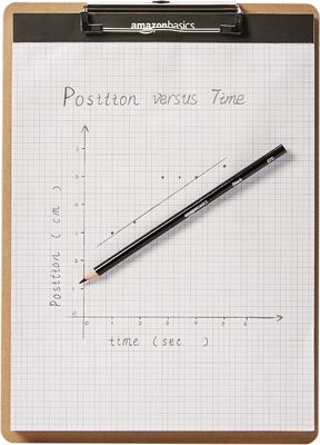 パーソナライズ サイズ 素材 サイズ カラー Mdf A4 クリップボード パーソナライズ サブライメーション ブランク