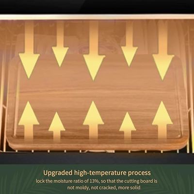 17x12 12x10 12x7 インチ厚木切断板 3本セット ハンドルとジュースグルーブ