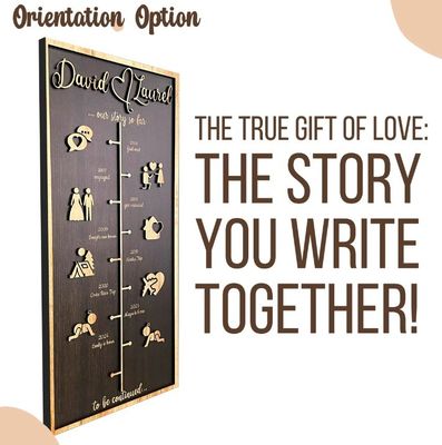 木製の壁飾り パーソナライズされたラブストーリー タイムラインの飾り お願い