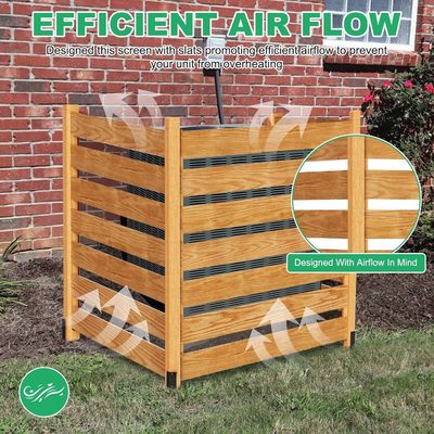 メタルステークス 3パネルプライバシースクリーン エアコン用のフェンスパネル カスタマイズされたロゴ