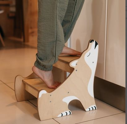 台所と浴室の完璧な助手