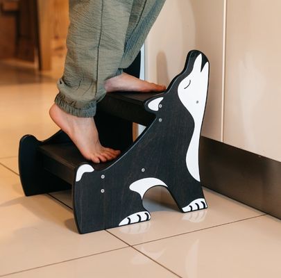 台所と浴室の完璧な助手