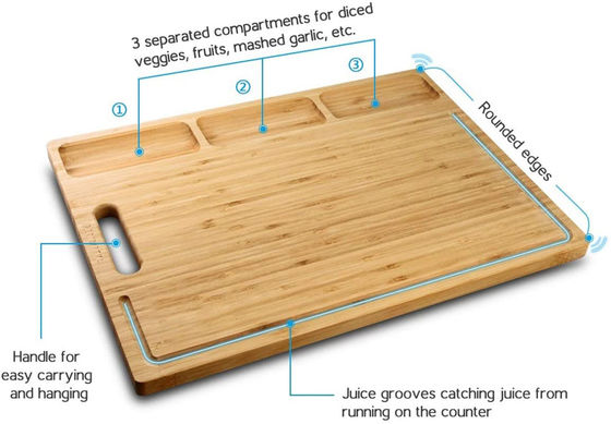 3つのコンパクトとジュースグルーブを持つ多機能の竹切断板 43*32*1.8cm