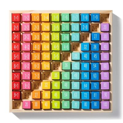 木製の掛け算数学のテーブルボードゲーム 7.5x7.5x0.8インチ サイズと焼印