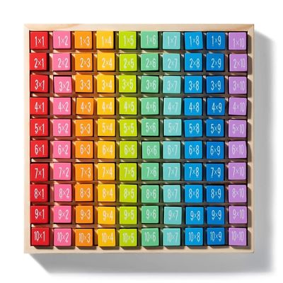 木製の掛け算数学のテーブルボードゲーム 7.5x7.5x0.8インチ サイズと焼印